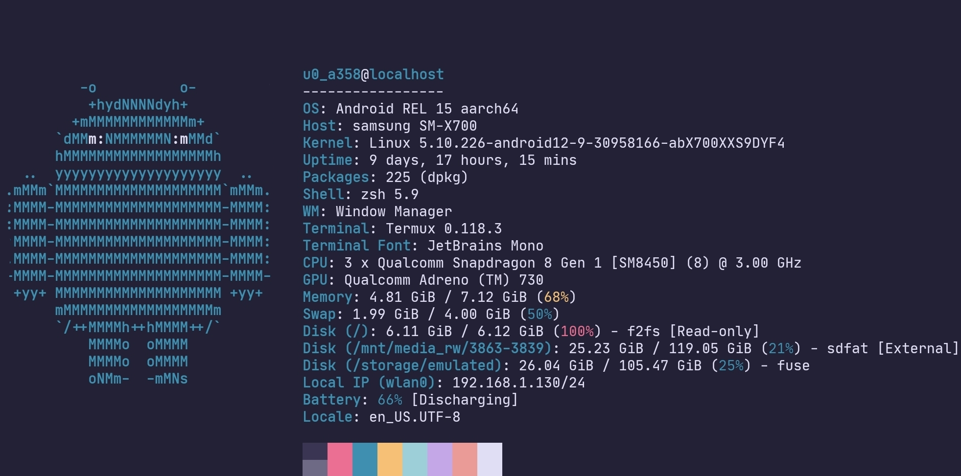 The specs of my tablet presented by running fastfetch on my terminal