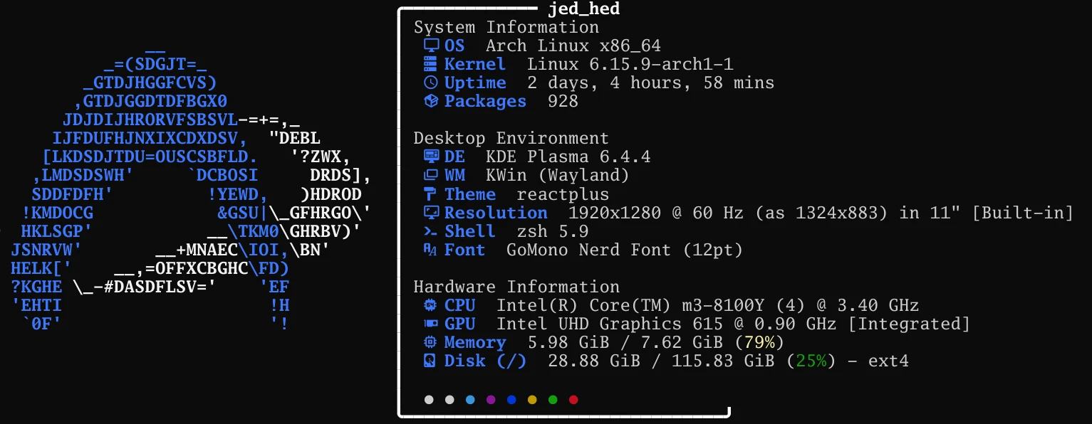 The specs of my little pc presented by running fastfetch on my terminal